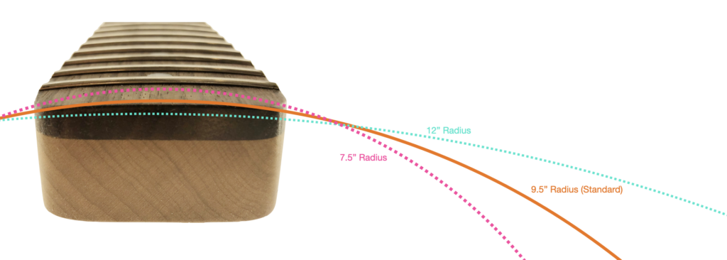 Fingerboard-Radius